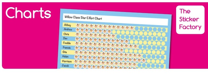 Sticker Factory Charts